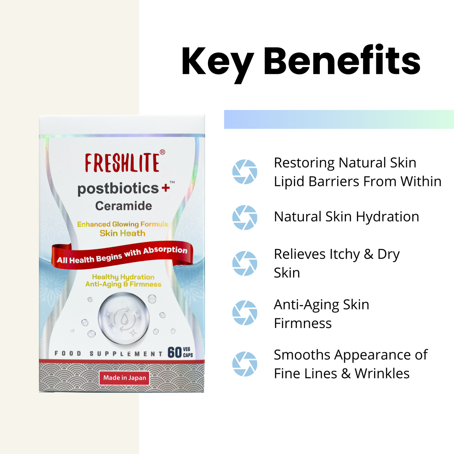 DAILY CLEAR SKIN CERAMIDE SUPPLEMENT - Premium Vegan Ceramide & Postbiotics For Acne, Dry & Sensitive Skin - Improves Hydration, Barrier & Elasticity | Helps Reduce Spots & Calm Irritation