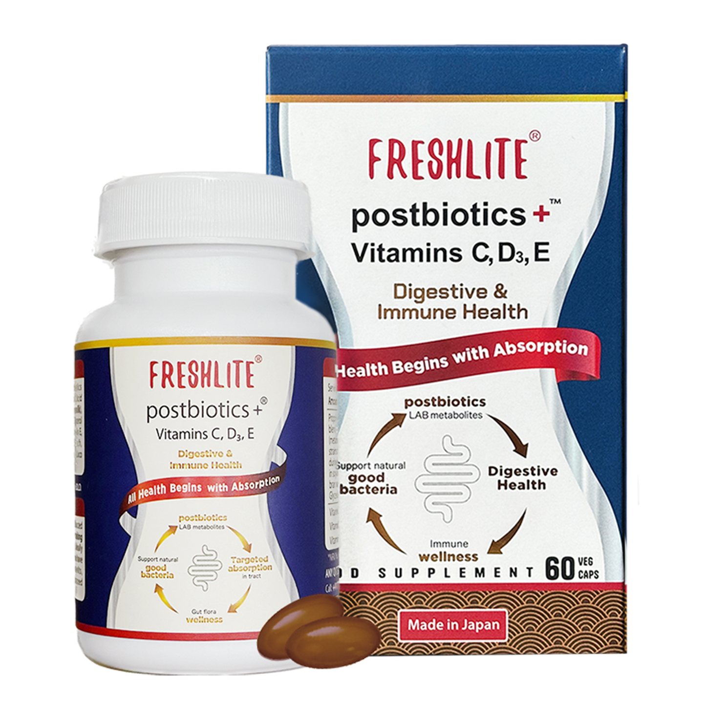 DAILY GUT HEALTH SUPPORT | High-Strength Vegan Postbiotics with Vitamins C, D3 & E | Effective Relief from IBS, Diarrhoea, Bloating & Irregularity | Advanced Digestive Support Beyond Pre & Probiotics