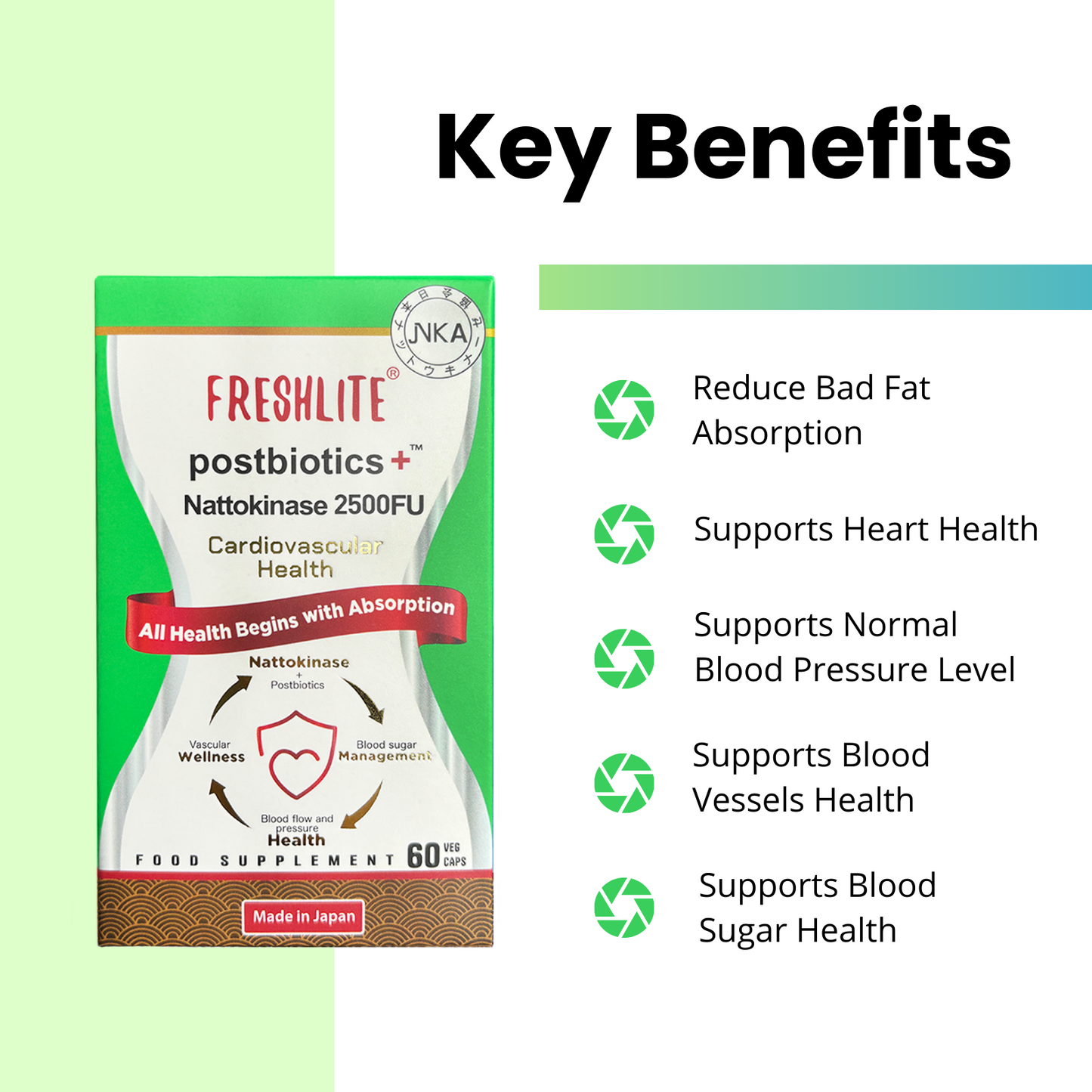 CARDIOVASCULAR SUPPORT - 2500FU Nattokinase & Postbiotics: Natural, Effective Relief from Blood Pressure, Cholesterol & Clot - JNKA Certified