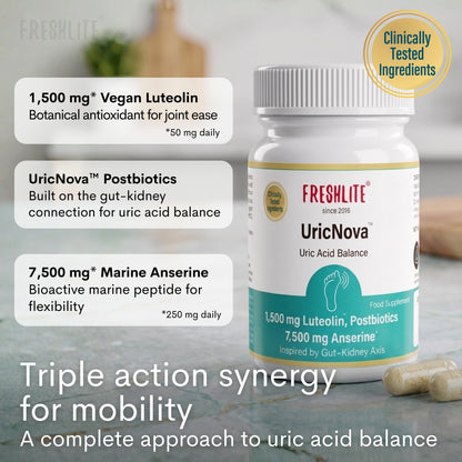 UricNova™ | 1,500mg Luteolin, Postbiotics & 7,500mg Anserine